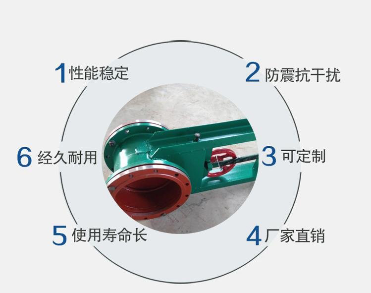 除尘设备插板阀净新